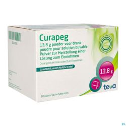 Curapeg 13,7g Poudre Sol Buv 30