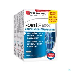 Forte Flex Articulation Caps 90